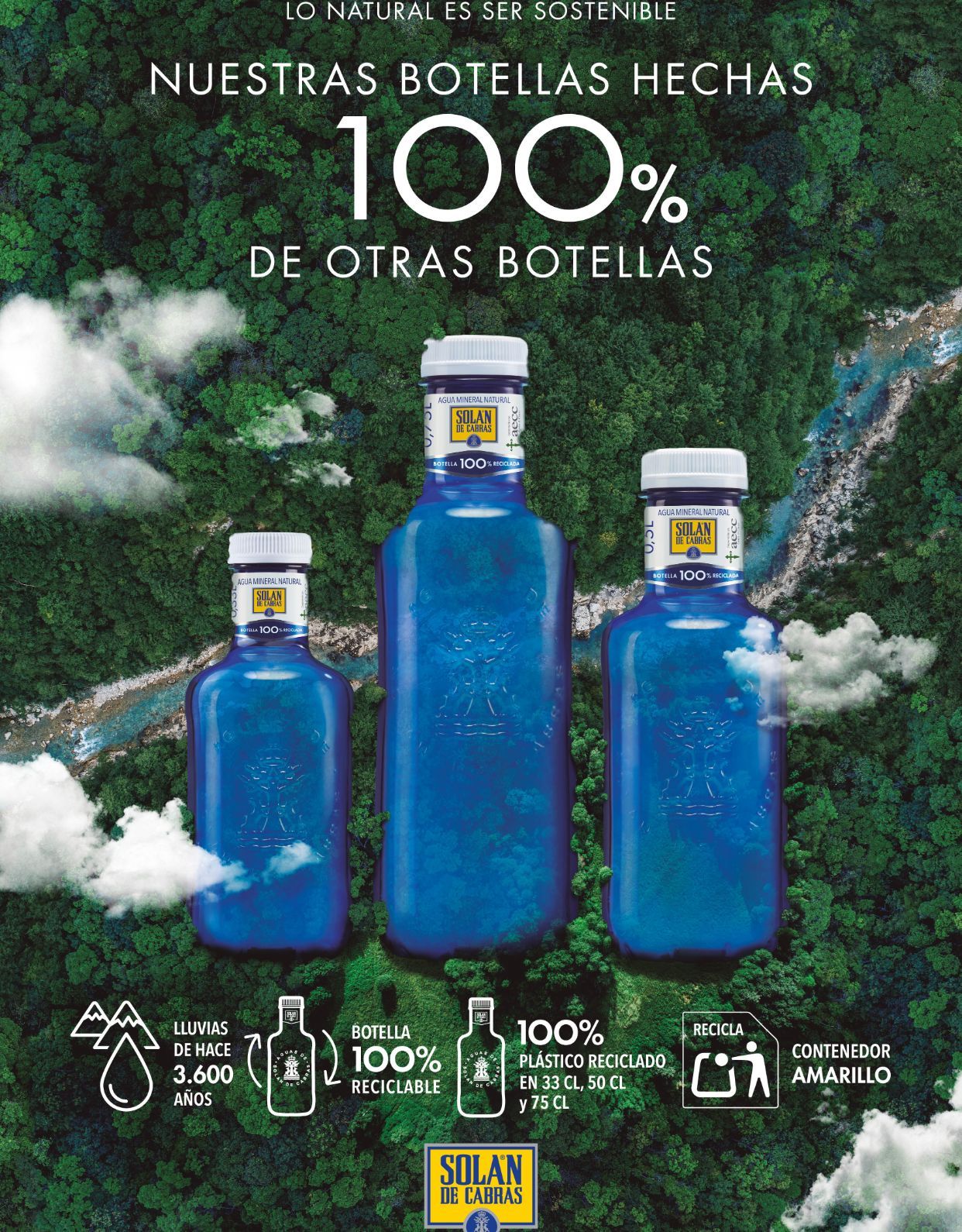 Sí a la sostenibilidad: así son las nuevas botellas de plástico 100% reciclado de Solán de Cabras